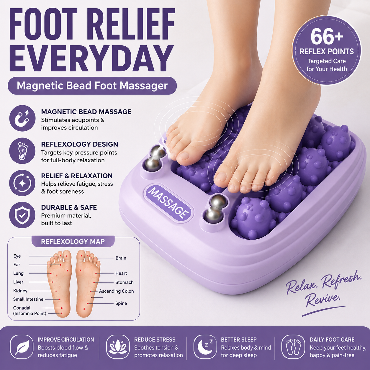 Foot Massager Roller – Reflexology Foot Massage Roller for Heel & Arch Relief